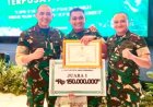 Prestasi Gemilang Letkol Inf Dicky Purwanto Dandim 0811/Tuban Raih Juara 1 Lomba Binter Tingkat Kodim dari Kasad