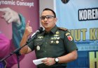Korem 082/CPYJ Gelar Bakti Kesehatan: Layanan Kesehatan Gratis dan Donor Darah, Peringati HJ TNI AD ke-80 dan HUT Kodam V/Brawijaya ke-77